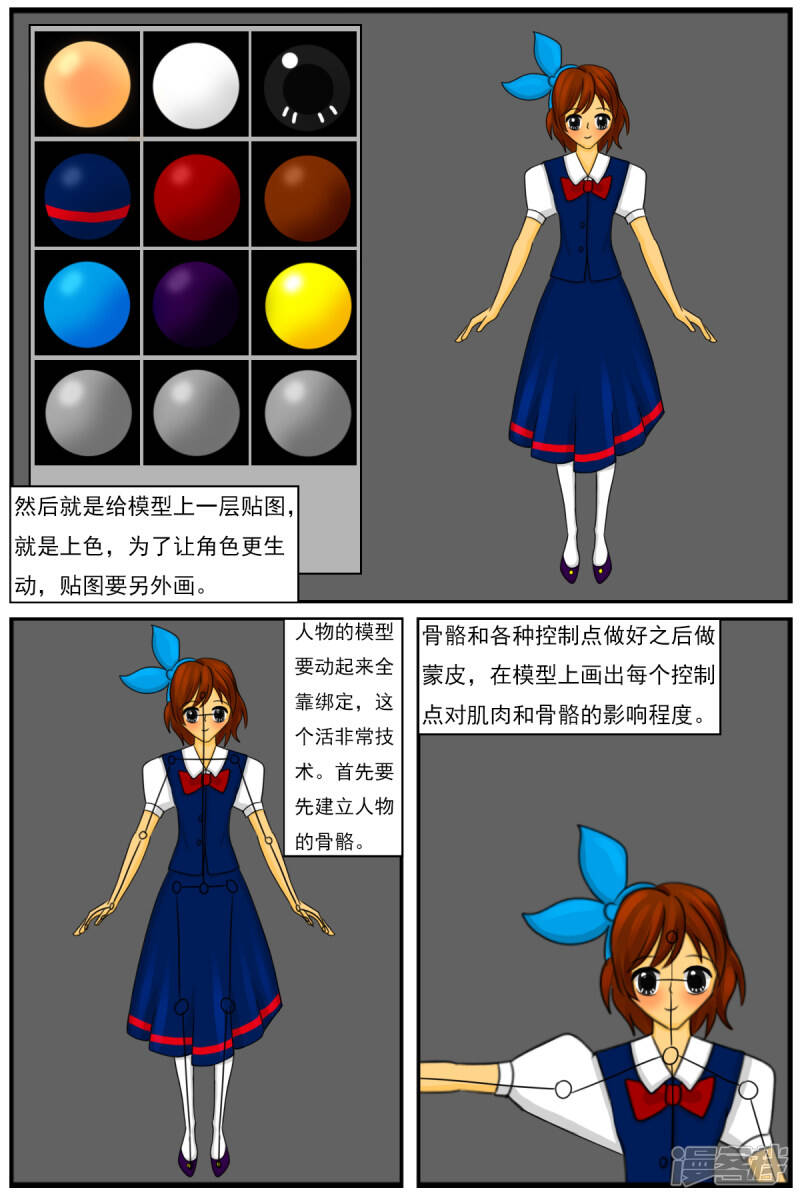 第十五章：卡通部和特别角色部4