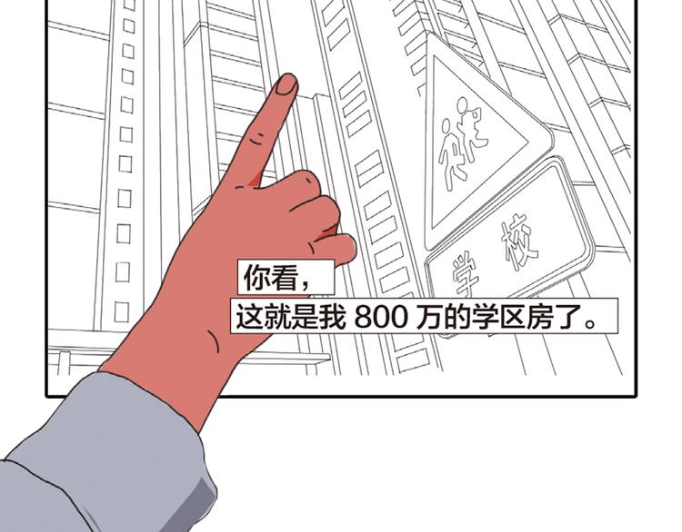 第9话 青年居住力2
