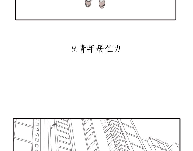 第9话 青年居住力1