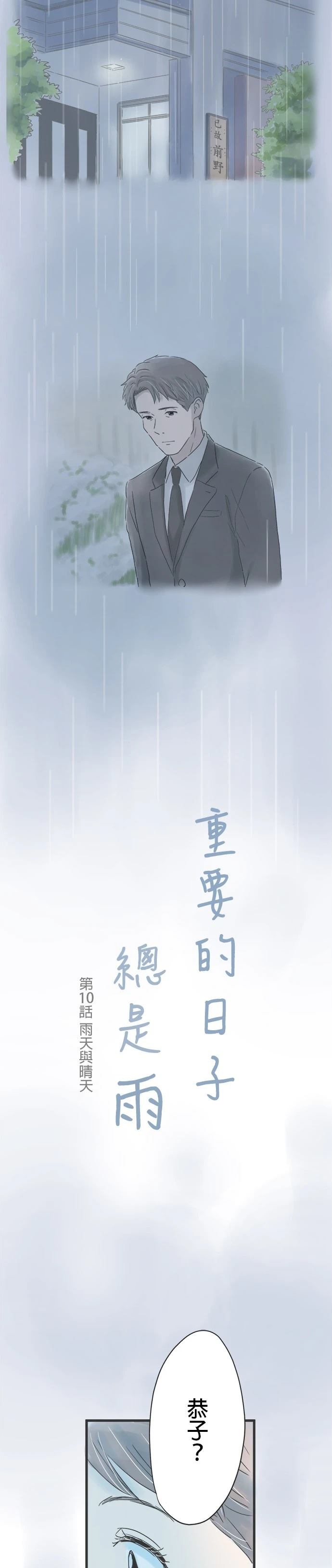 第10话1