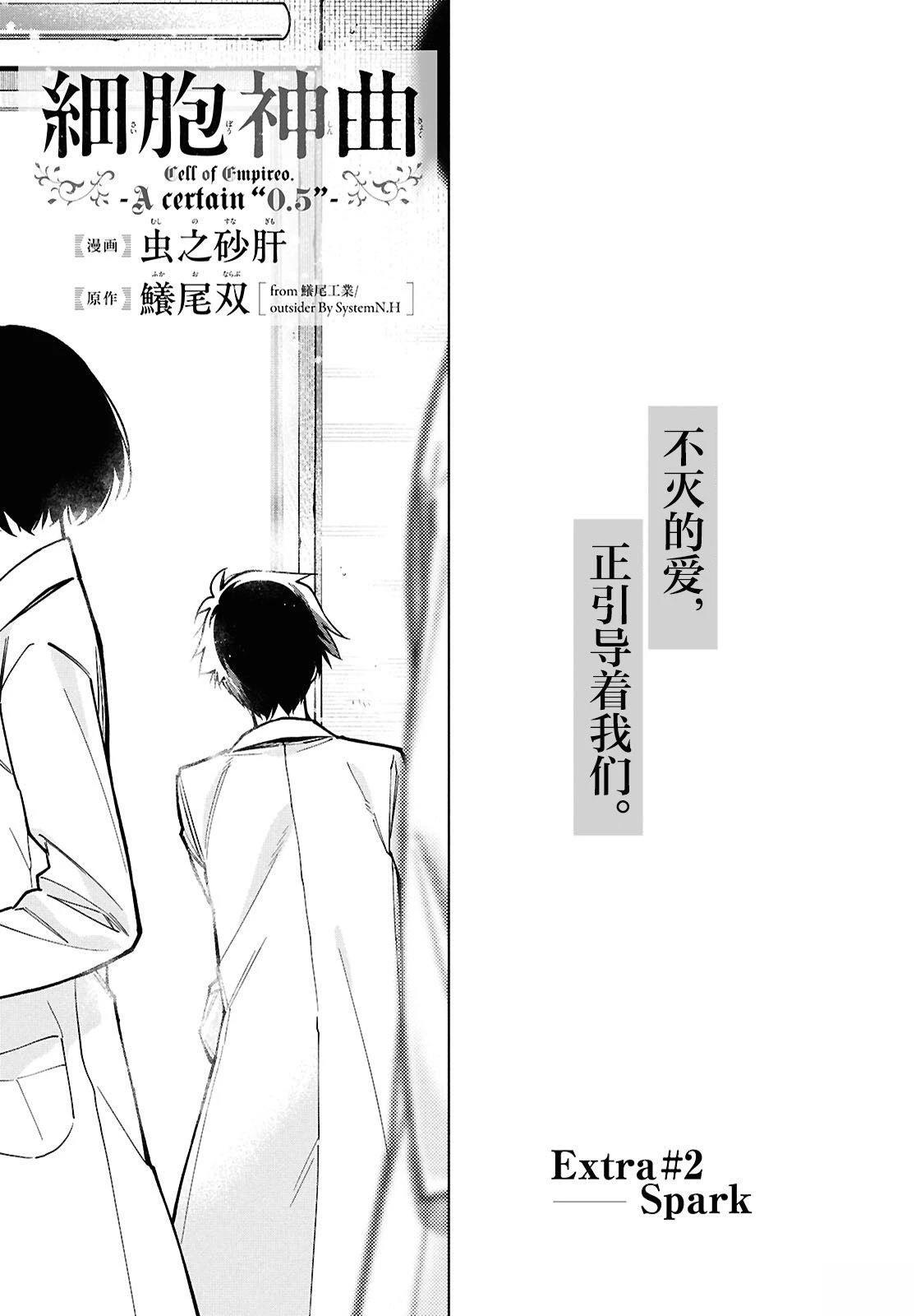 番外篇021