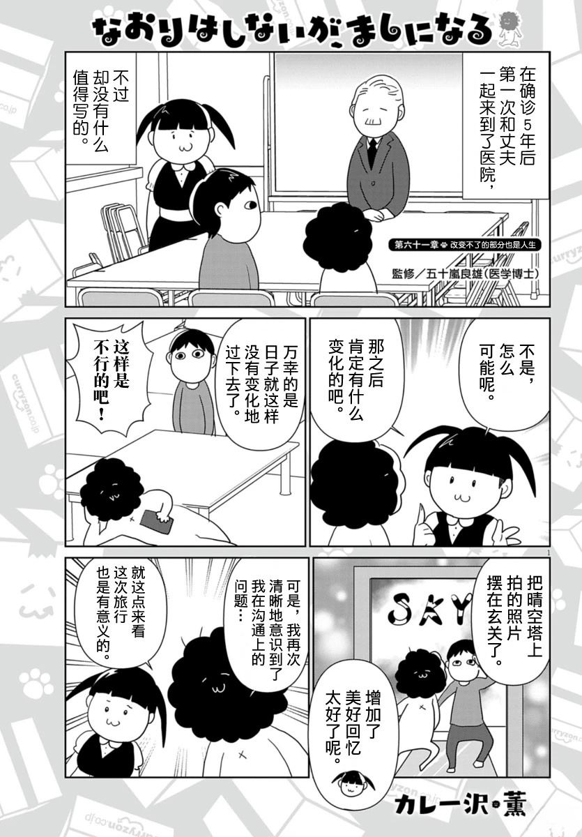 第61话0