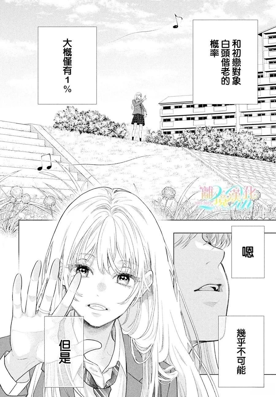 第1话3