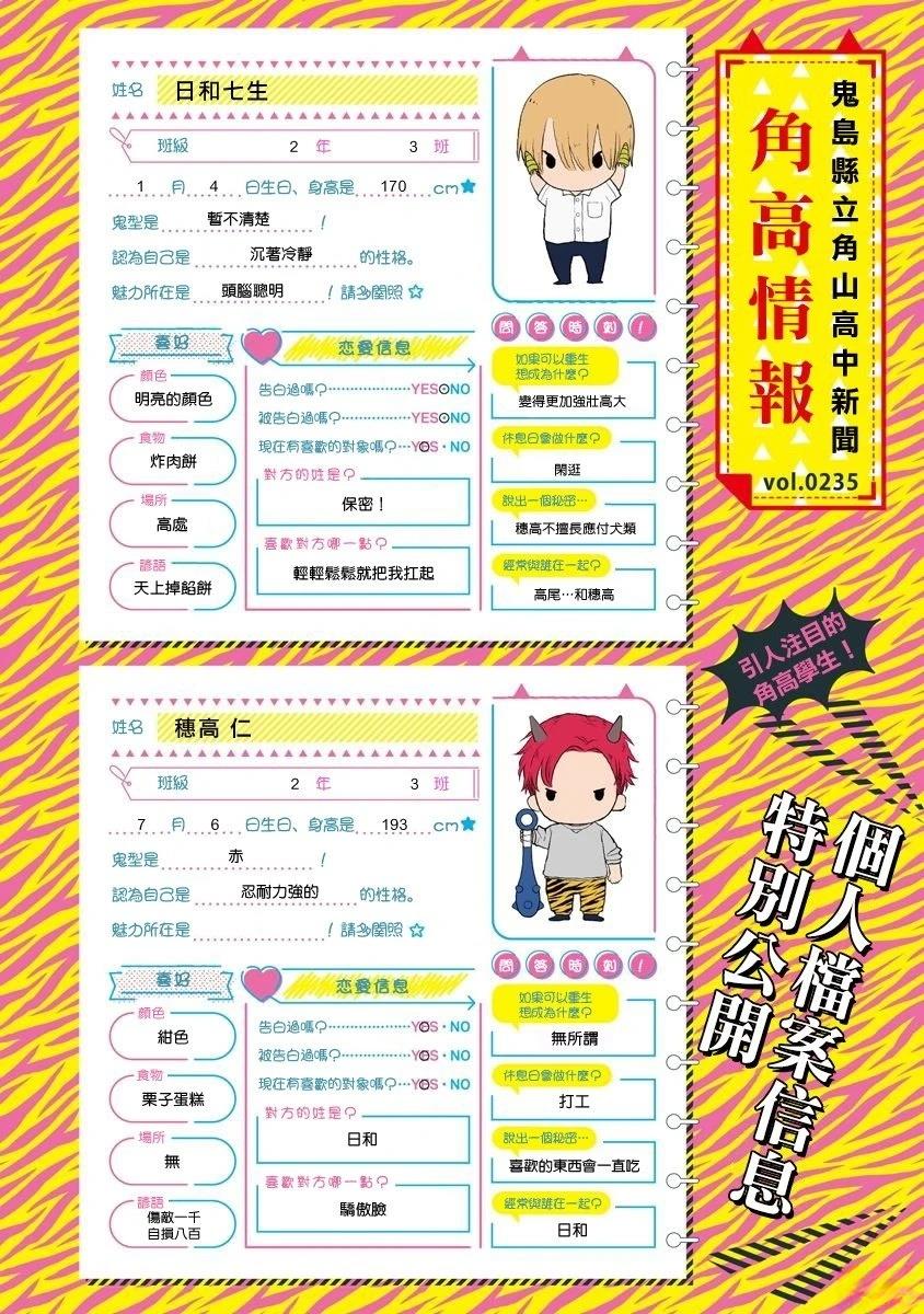 加笔+推特杂图3