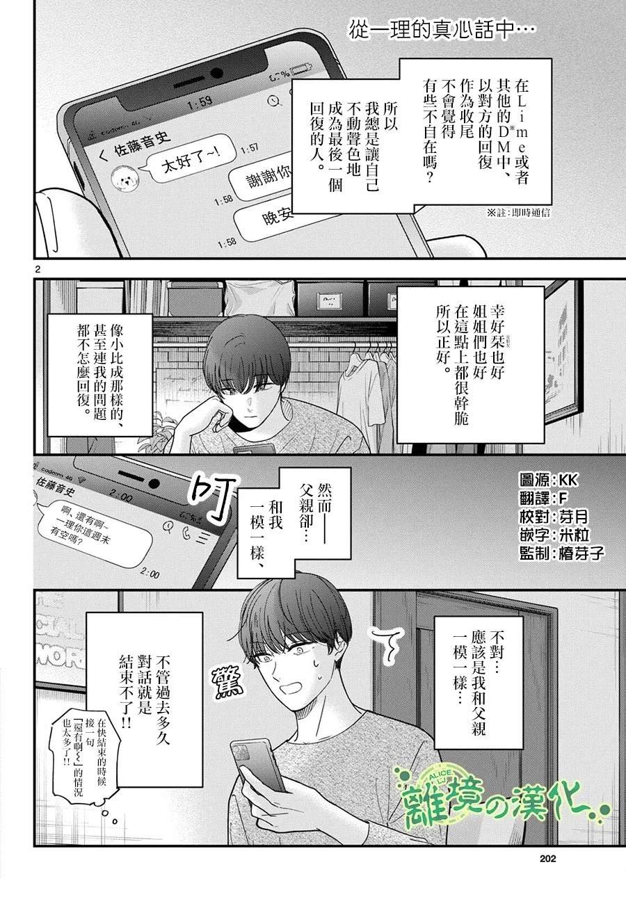 第19话1