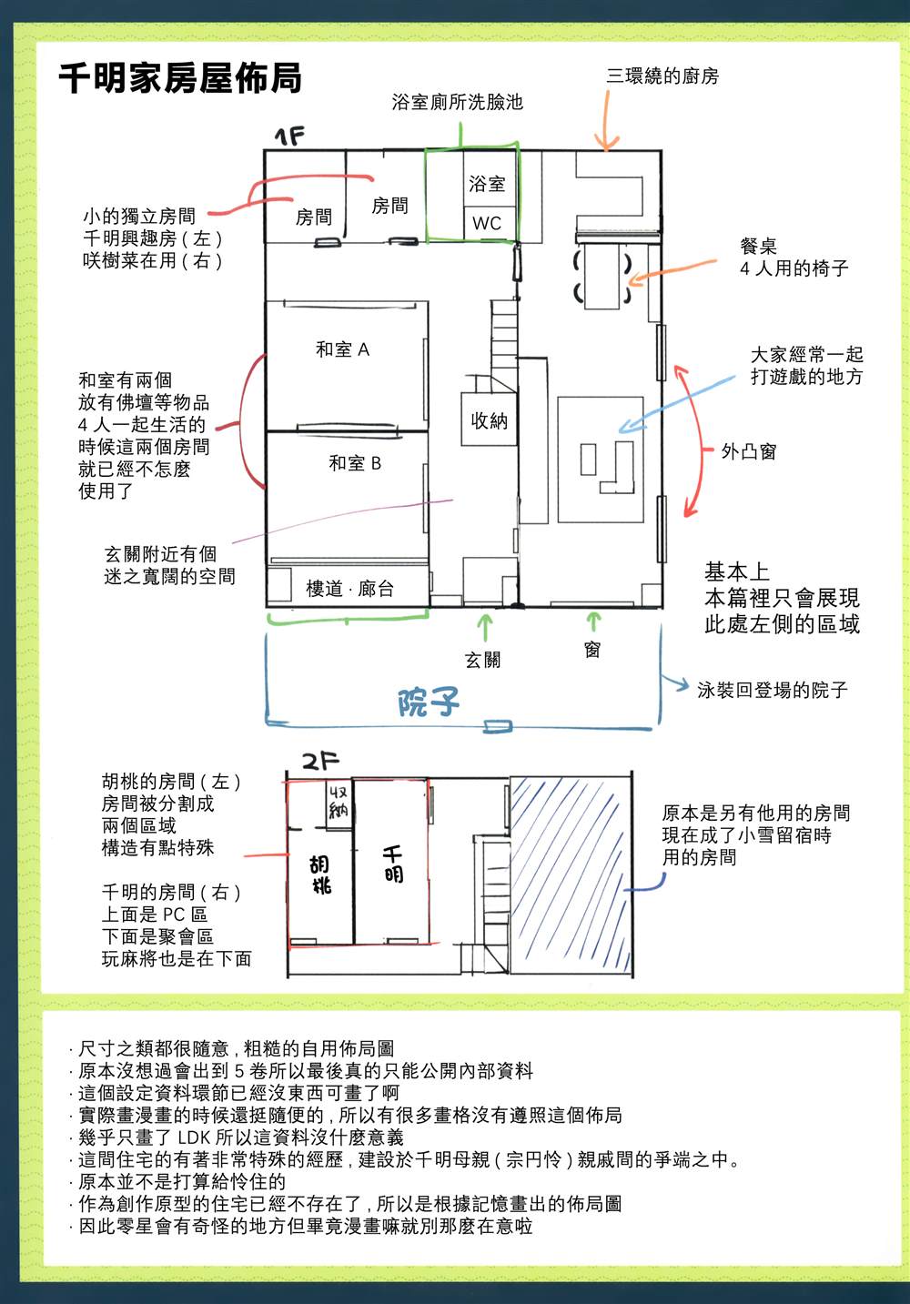 5卷前特典0