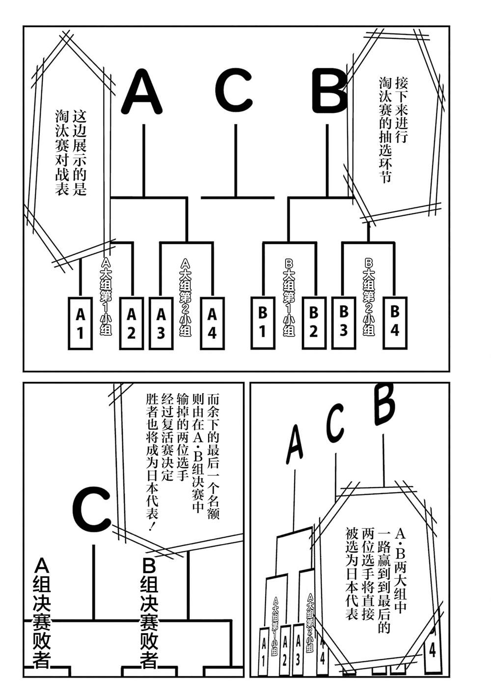 第41话4